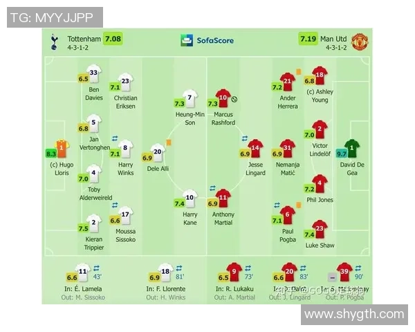 武汉足球队与成都足球队速度较量赛后分析与复盘